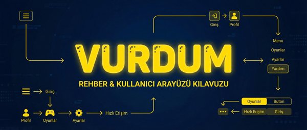 Vurdum kullanıcı arayüzü kullanım rehberi